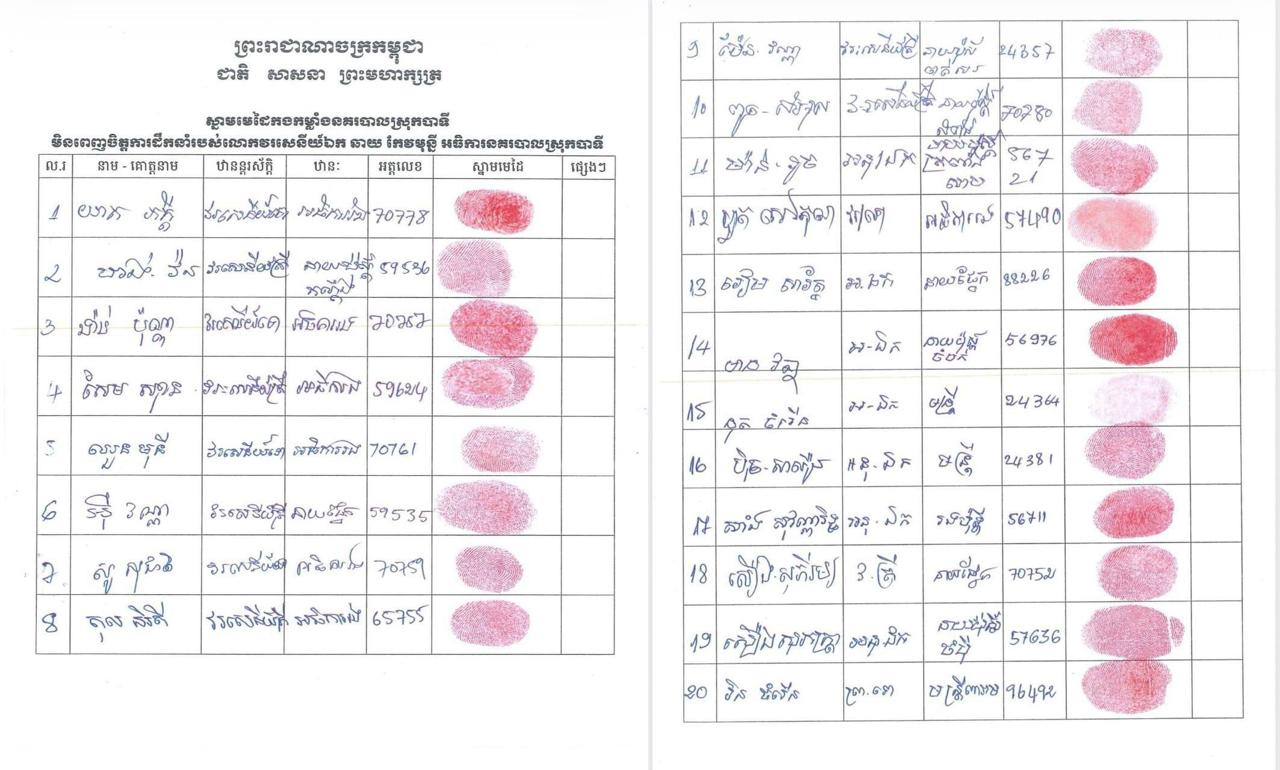 柬埔寨新闻 67名警察实名举报局长每月收电诈园区保护费
